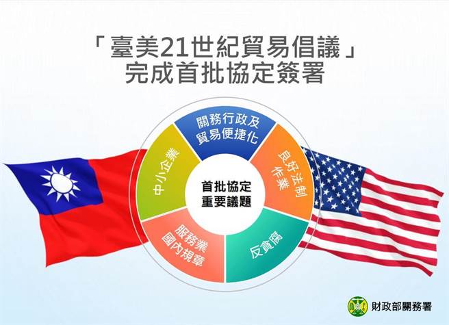 「台美21世纪贸易倡议」首批协定签署。（图／关务署提供）