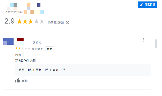 店家Google评论遭到大量负评洗版。（翻摄自Google）