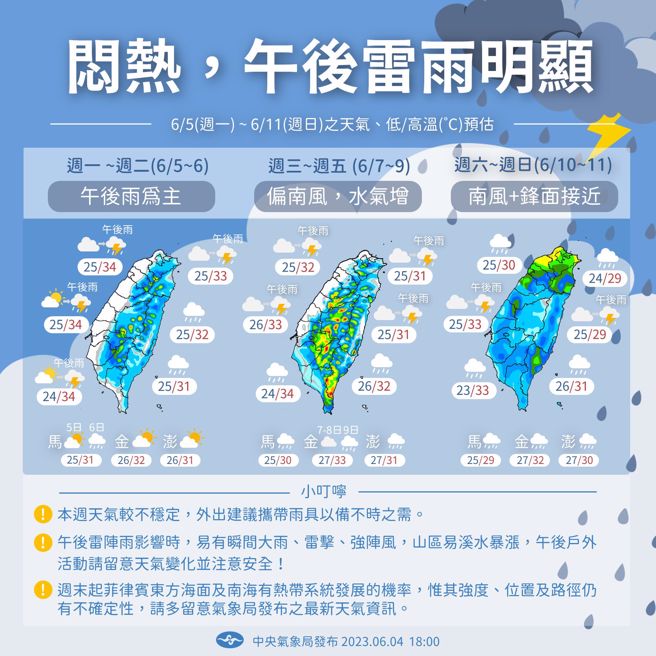 气象局预测未来天气。（翻摄自报天气 - 中央气象局脸书）