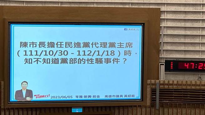 高市议员黄绍庭指出，陈其迈在2022年10月30日至2023年1月18日期间，担任民进党代理党主席，知不知道，党部发生性骚事件？。（柯宗纬翻摄）