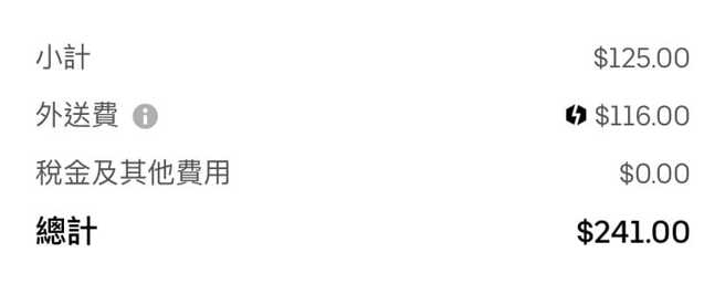 原PO的外送费高达116元。（图／翻摄自爆怨公社）