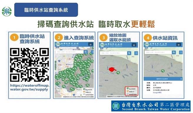北桃园16.7万户612停水最长43小时，台水公司规画34处取水点。(经发局提供／蔡依珍桃园传真)
