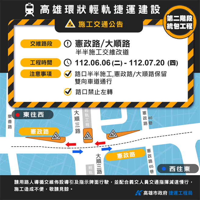 因应轻轨工程，高雄宪政、大顺路将进行阶段性改道。（高雄市捷运局提供／崔正纲高雄传真）