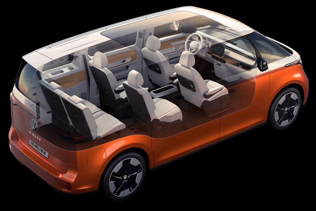專為北美市場打造長軸版，Volkswagen ID. Buzz LWB正式發佈(圖/CARSTUFF)