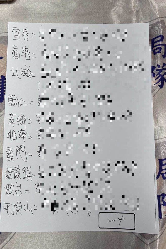 警方在竹北透天厝查获诈骗集团机房，起出大陆被害人的住址。（新竹县警局提供／罗浚滨新竹传真）