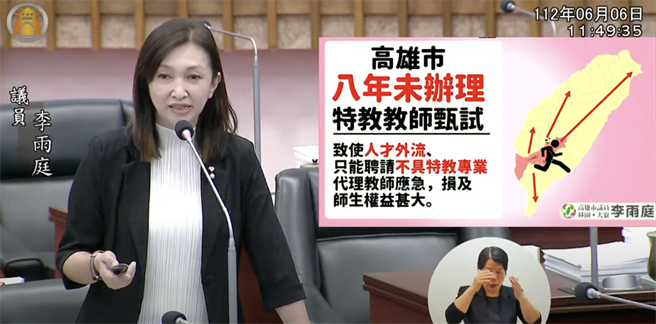 高市议员李雨庭质疑，为何连续8年，市府未办理特教老师甄试，不仅人才流失，也影响特教生受教权，呼吁市府检讨、补足。（柯宗纬翻摄）