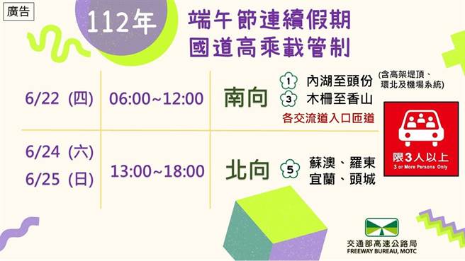 交通部高速公路局研判，花东地区一向为国旅热门地区，国道5号将涌现旅游车流。（高公局提供／陈佑诚传真）