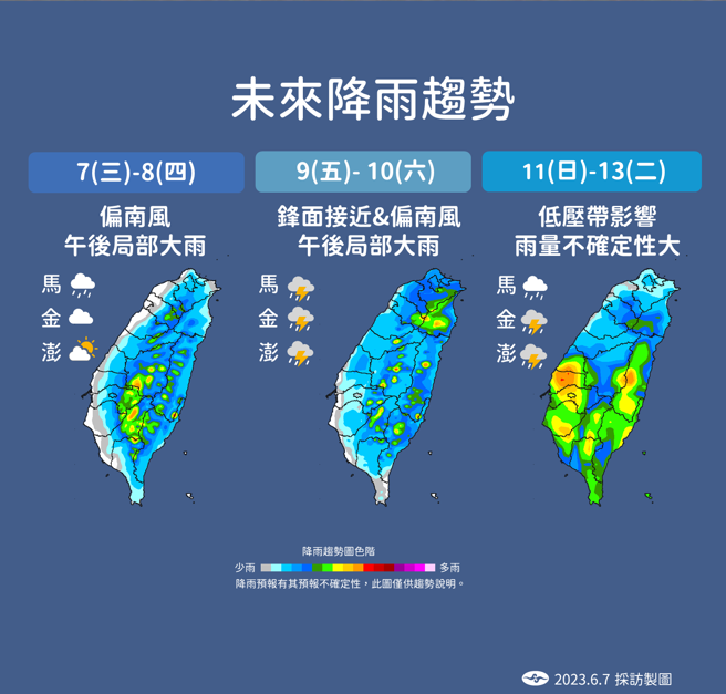 气象局预测未来天气。（气象局提供）