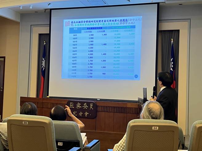 监委认定，新竹市府有违诚实信用及信赖保护原则，提出调查报告，7日联席会议决议，纠正新竹市府。（李奇叡摄）