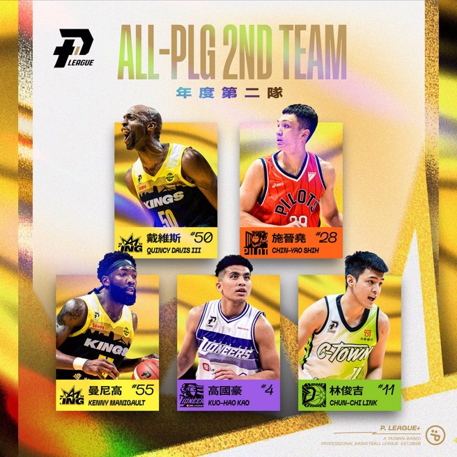 年度第二队。(PLG提供)