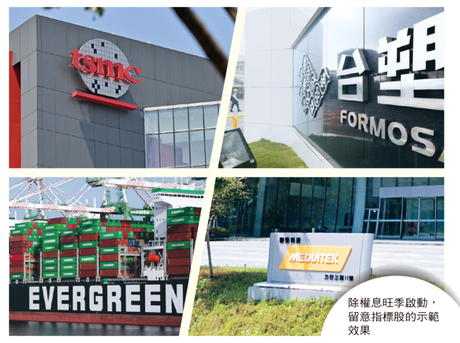 六月重点除息股特搜。(图/先探投资周刊提供)