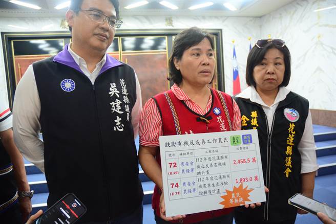 国民党中区乡镇选出的议员林玉芬等人无奈说，农民好不容易争取计画型农业补助款，却迟迟未能通过议会审查，呼吁议员同仁与议会体恤农民辛苦。（王志伟摄）