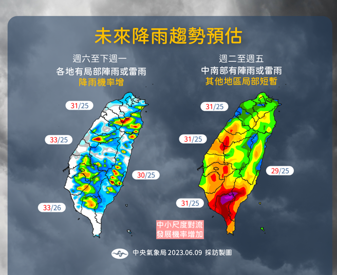 气象局预估，下周二到下周五（6/13~6/16）中南部有阵雨或雷雨，其他地区则是局部短暂阵雨。（图／气象局）