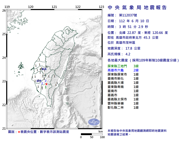 3:51高雄茂林区规模4.2「极浅层地震」。（图取自气象局网页）

