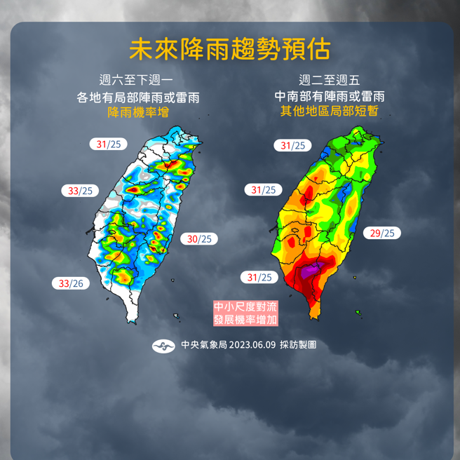 下周中小尺度对流发展机率增加，中南部有阵雨或雷雨。（中央气象局提供）