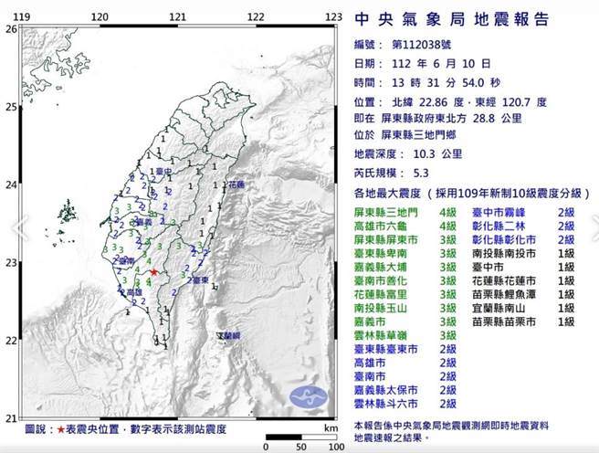 南台湾10日下午1时许发生地震，台南市震度3级，网友感受摇晃直呼「怕爆」。（台南市消防局提供／程炳璋台南传真）