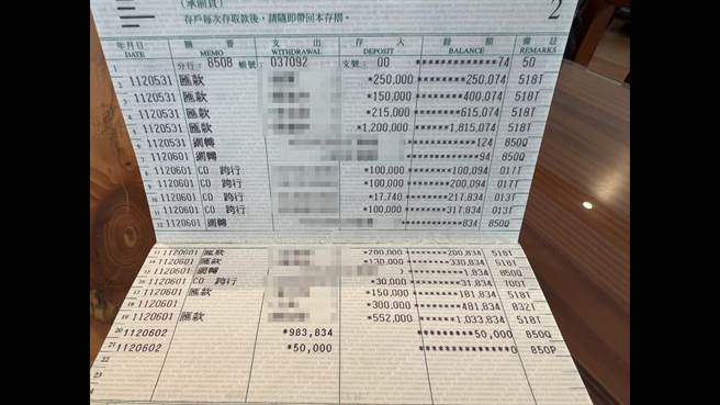 台东1名黄姓女子落入高薪求职陷阱，惨变诈骗集团人头户，短短2天内收到多笔鉅款。（民眾提供／萧嘉蕙台东传真）