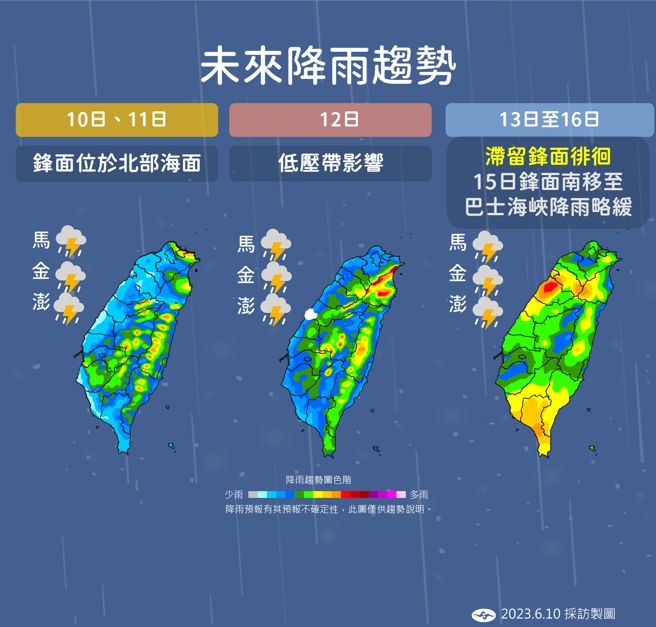 未來一周天氣不太穩定，13日起滯留鋒徘徊，降雨更加顯著。（圖／氣象局提供）