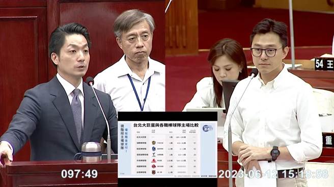 依远雄报给台北市体育局的场地收费标准草案，依赛事规模不同，每场租金约100万。（摘自台北市议会YouTube）