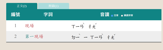《教育部国语辞典简编本》现「场」读音为「ㄔㄤˇ」。（翻摄《教育部国语辞典简编本》）
