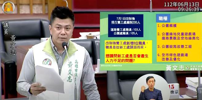 高市議員黃文志今（13）日總質詢時關心，公園處即將掛牌的人力、經費問題。他指出，現行養工處人力200人，其中105人將編到公園處，擔心之後人力無法相互支援，讓基層人員更加辛苦。（柯宗緯翻攝）