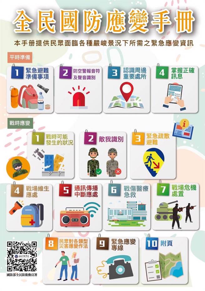 全民國防應變手冊重點！緊急避難包必備清單一次看（國防部提供）