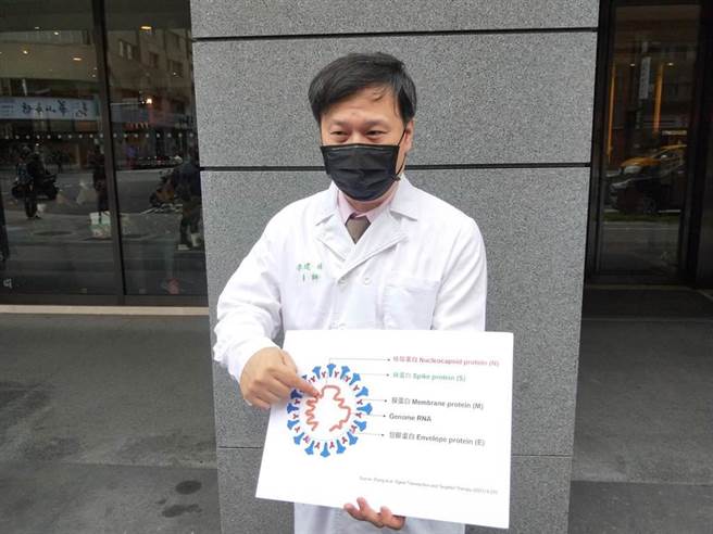 台大醫院急診部醫師、哈佛公衛博士李建璋提醒，新冠降級改類不等於回到過去，應該將疫情期間學到的東西內化到醫療系統，認為國內不應放棄輕症通報。（資料照／王家瑜攝）