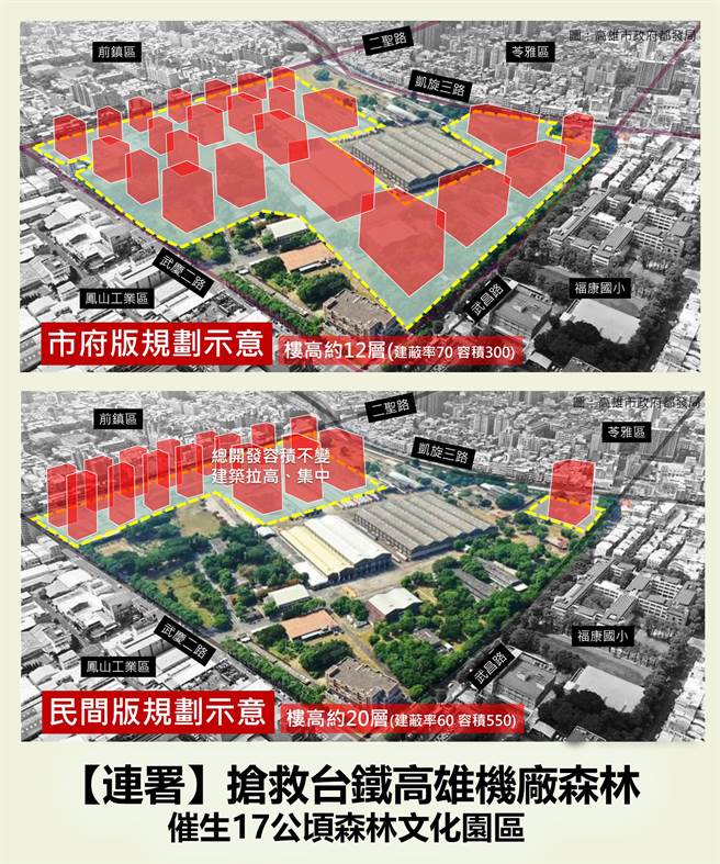 民間團體建議市府規畫示意圖，保留17公頃森林文化園區。（森林城市協會提供／崔正綱高雄傳真）