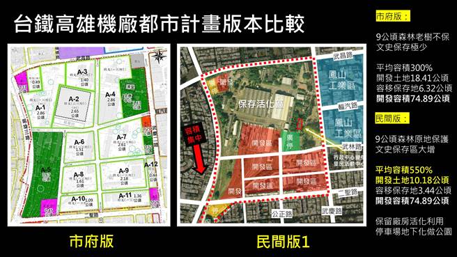 民間團體建議市府規畫示意圖，保留17公頃森林文化園區。（森林城市協會提供／崔正綱高雄傳真）