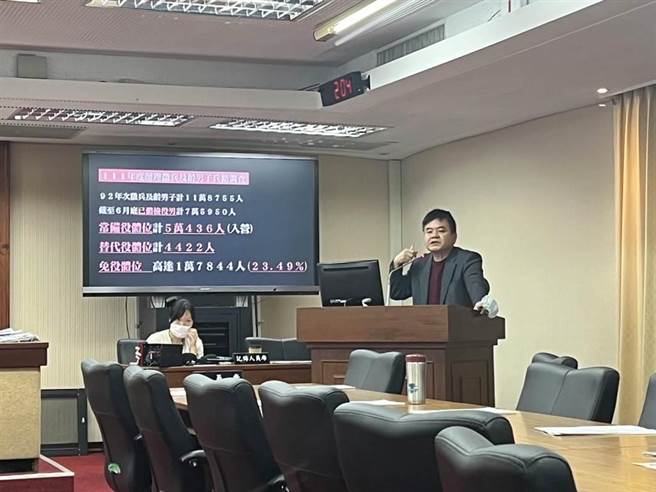 民进党立委庄瑞雄表示，民进党也有自己的困境一直卡在30％，很明显国民党的支持流到柯文哲那边去，让国民党跟民眾党安心厮杀一段时间。（本报资料照片）