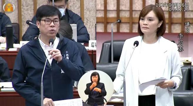高市議員李眉蓁16日赴議會總質詢，她提到，高雄男女薪資差距從2018年的7000元，擴大到2022年的9000元，她要求市府實現女性薪資正義。（摘自高市議會YOUTUBE）