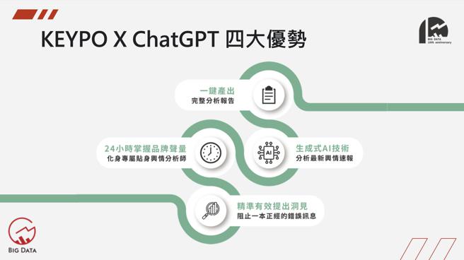 image source：大数据股份有限公司