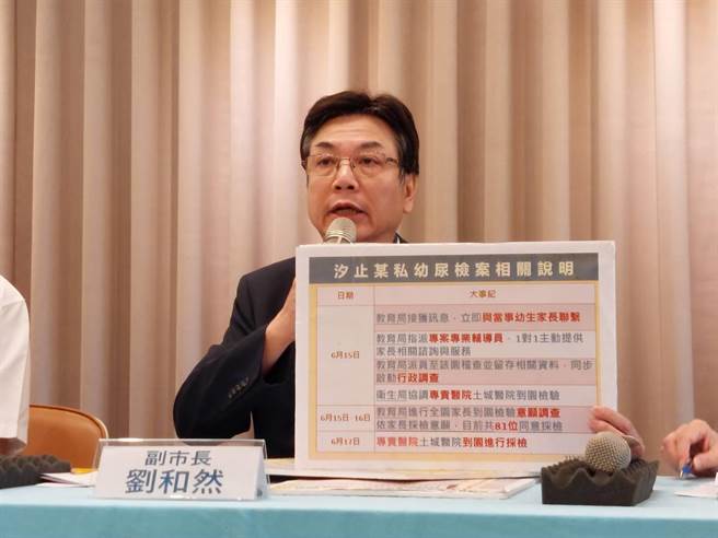 新北市政府昨宣布全国6岁以下幼童都可以到新北市免费採检，费用由教育局公务预算相关科目支应。（陈慰慈摄）