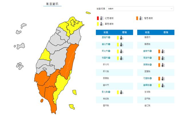 氣象局發布高溫資訊，台南、高雄、花蓮、屏東為橙色燈號。（翻攝自氣象局）