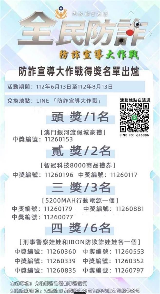 诈骗集团仿冒警政署活动进行诈骗。（翻摄照片／林郁平台北传真）