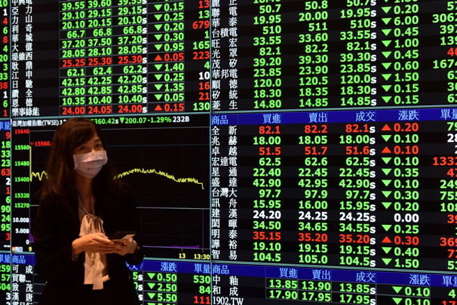 台積電走勢攸關台股大盤表現。（示意圖／報系資料照）