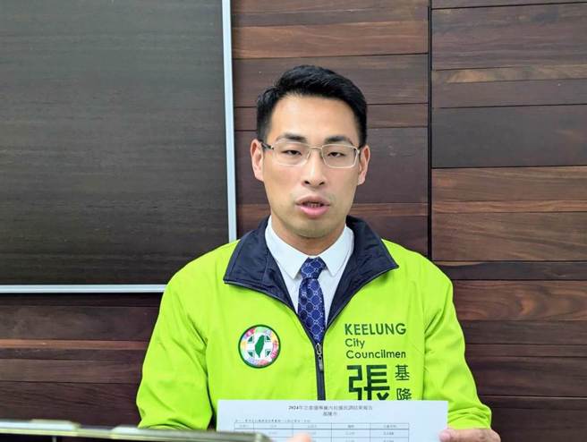 基隆市民進黨立委參選人、市議員張秉鈞疑涉入詐領助理費案，遭到檢調帶回約談。（資料照）