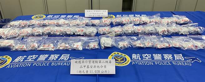 警方查驗這批以「泰國健康食品」名義申報進口的貨物發現，外包裝為營養食品的52罐塑膠罐中，夾藏第二級毒品安非他命11.028公斤，市值高達新台幣約2000萬元。（航警局提供）