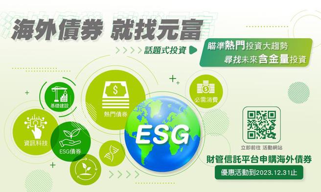 （元富证全新推出「海外债主题专区」。图／元富证券提供）