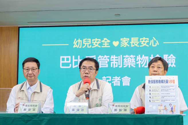 黄伟哲自本月9日率先各县市推出「三大机制十项方案」。接着又于17日再公布「托药5步骤」的SOP。(戴志扬翻摄)