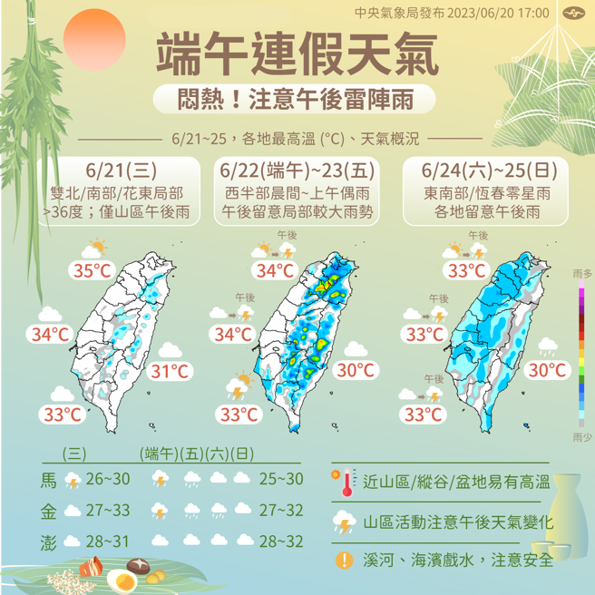 气象局分析端午连假天气。（翻摄自报天气 - 中央气象局脸书）