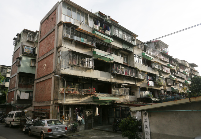 屋齡與物件位置是銀行審核貸款成數的重要關鍵。（示意圖／報系資料照）