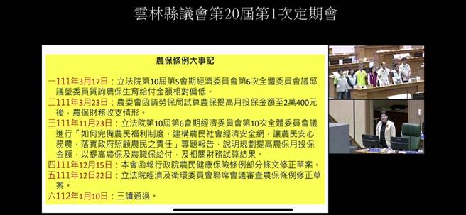 縣議會民進黨團日前指出立委邱議瑩去年3月就質詢過農保條例，比所有立委都早，張麗善是在「割稻尾」，不過根據畫面資料顯示，邱議瑩去年3月11日質詢的是「農保生育給付」偏低。（周麗蘭翻攝）
