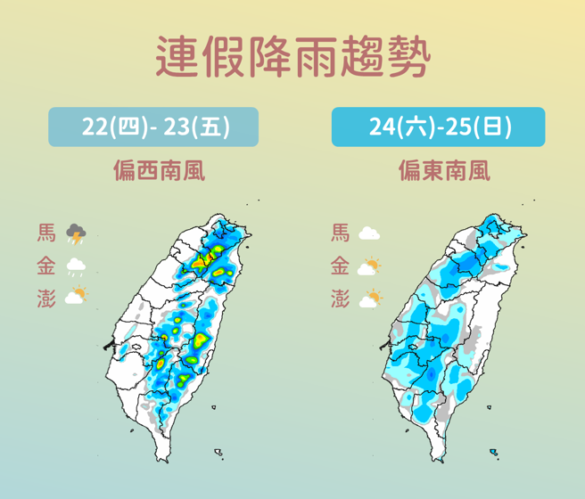 氣象局分享連假降雨趨勢，各地普遍多雲到晴，但午後要注意雷陣雨。（圖／氣象局）