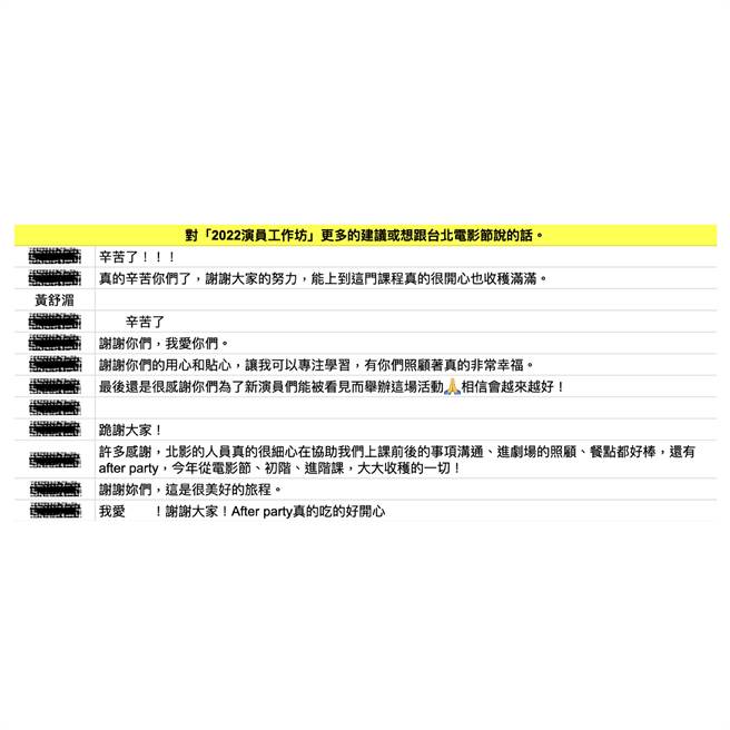 台北电影节公开表单1，学生对工作坊说的话。（北影提供）