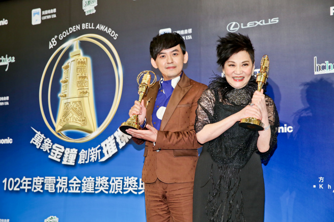 黄子佼、张小燕曾一起荣获金钟奖。（图／中时资料照）