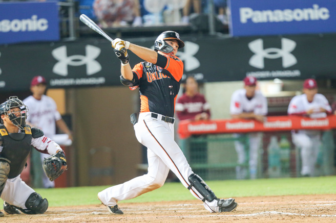 统一狮林安可敲出本季第12轰。（陈麒全摄）