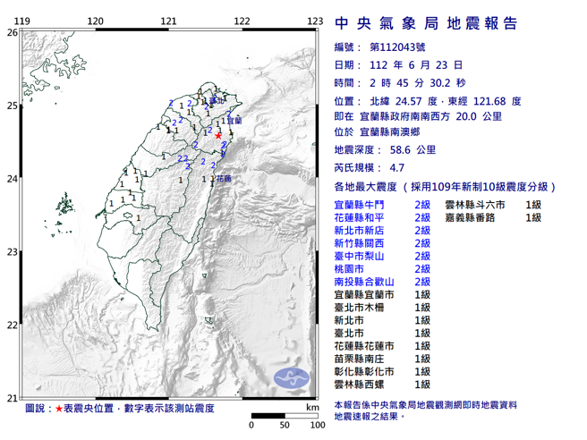 今（23日）凌晨2时45分宜兰县南澳乡发生芮氏规模4.7地震。（图取自气象局网页）