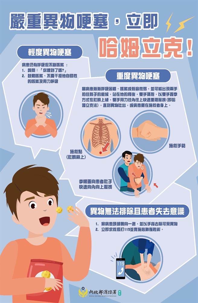 消防局教導民眾噎到時，可用「哈姆立克急救法」嘗試排除。（翻攝照片／林郁平台北傳真）