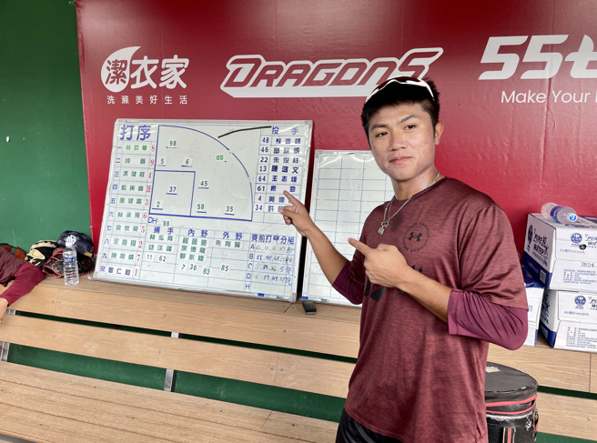 乐天桃猿外野手林政华。（毛琬婷摄）